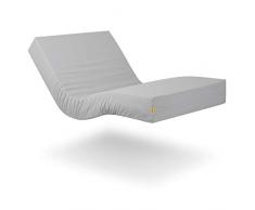 Ferlex - Colchón Sanitario | Articulado | Viscoelástico 6 cm. | Impermeable y Transpirable | Soporta hasta 105 kg. (105x190), FX-0369