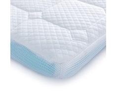 Sersper T90020009 Toper Protector de colchón 90 × 200, Grosor 7 cm, Espuma con Memoria Poliéster, Blanco, EU 90 x 200 cm