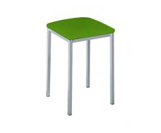 ASTIMESA Dos Taburetes de Cocina Cuadrado Polipiel Verde, Altura de Asiento 45 cm
