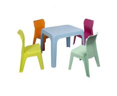 RESOL Set Jan Mesa Infantil con Sillas | 4 Sillas Niños y Mesa de Plástico | Apilables y de Muy Fácil Limpieza y Mantenimiento | Mesa Azul + 4 Sillas Fucsia/Menta Aquamint/Naranja/Lima