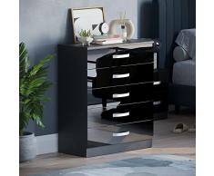 Marca Amazon - Movian Vida Designs Hulio-Cómoda de Alto Brillo, Color Negro, 5 cajones con Asas y guías de Metal, Soporte único antiarqueamiento, Muebles de Dormitorio, Black, 90 x 75 x 36 cm
