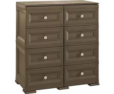 Tontarelli 8086062909 Omnimodus - Cajonera de 8 cajones (79 x 43 x 85,5 cm), Color marrón