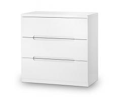 Julian Bowen cómoda de Madera Manhattan con 3 cajones, de Alto Brillo, Color Blanco, Madera, High Gloss White, 81x40x81 cm