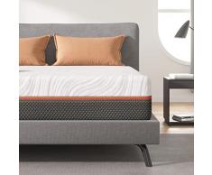 Sweetnight Colchón Muelles, Memory Foam, Blanco, 150 x 190 x 20 cm