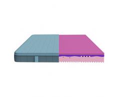 Cecotec Colchón Viscoelástico y Enfundable Flow Genuine 105x190. 3 Capas, Altura 28 cm, Firmeza Alta, Núcleo Perfilado de Espuma HRC2+, MorphoAdapt+, SoftFresh & EasyClean