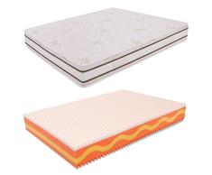 MiaSuite Materassimemory.EU Colchón de Matrimonio de Espuma con Memoria (160 x 190 x 25 cm, Densidad estándar, Funda con extracto de Aloe Vera)