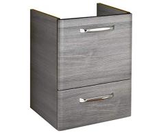 Pelipal - Armario para Debajo del Lavabo (35 x 40 x 52 cm), Color Gris