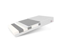 FDM PADWA Colchón 80x200 en Espuma HR de Alta resiliencia 7 Zonas diferenciadas Trigo sarraceno Altura 16 cm Rigidez H3 (rigidez Media) Doble Cara Funda Premium extraíble y Lavable