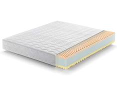 Marcapiuma - Colchón de Matrimonio Waterfoam 160 x 190 x 20 cm - Softly - H2 Medio con 5 Zonas ergonómicas Funda desenfundable antiácaros Antibacteriano 100% Made in Italy