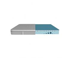 Cecotec Colchón Viscoelástico y Enfundable Flow Two 80x190. 3 Capas, Altura 21 cm, Firmeza Alta, Núcleo Perfilado de Espuma HRC+, MorphoAdapt, SoftFresh & EasyClean