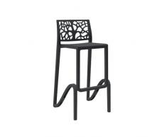 Taburete Alto Apilable para Interior y Exterior de Polipropileno Teti Zefiro Negro