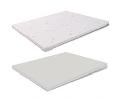 miasuite i sogni italiani Corrector Topper Para Colchón con Funda Desmontable, Memoria Espuma, Beige, Cama Doble, 170X200