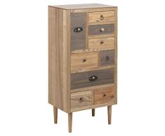 AC Design Furniture Cómoda