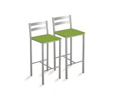 ASTIMESA Dos Taburetes Altos de Cocina con Franjas horizontales Polipiel Verde, Altura de Asiento: 60 cms, TAAFVE