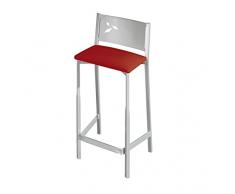 ASTIMESA Dos Taburetes Altos de Cocina Asiento 60 cms Polipiel Rojo (TAACRO)