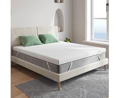 Novilla Topper Viscoelástico 140x200 5 cm, Cubrecolchón de Gel, Sobrecolchón de Espuma con Memoria, Funda de Colchón Transpirable, Extraíble y Lavable, Blanco