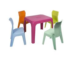 RESOL Set Jan Mesa Infantil con Sillas | 4 Sillas Niños y Mesa de Plástico | Apilables y de Muy Fácil Limpieza y Mantenimiento | Mesa Fucsia + 4 sillas Aquamint/Naranja/Lima/Azul