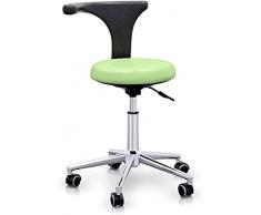 QUIRUMED Taburete con Respaldo ergonómico, Profesional, Color Verde Pastel, Estructura en Acero Inoxidable, Polipiel, Base con Ruedas, Asiento Regulable en Altura, hasta 120 kg