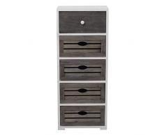 Rebecca Mobili Cajonera Ahorra Espacio, 5 cajones, Madera, Gris Blanco, Shabby, Dormitorio Cuarto de baño - Medidas: 86,5 x 35 x 24 cm (AxANxF) - Art. RE4603