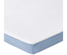 Amazon Basics - Cubrecolchón de espuma para dos temporadas - 90 x 200 cm