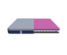 Cecotec Colchón Viscoelástico y Enfundable Flow e-Hybrid 105x190. 4 Capas, Muelles Ensacados SpringCore, Altura 28 cm, Firmeza Alta, SeparateMuv, MorphoAdapt+, SoftFresh & EasyClean