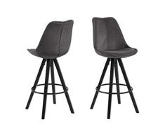 Amazon Brand - Movian Arendsee - Juego de 2 taburetes de bar, 55 x 48,5 x 111,5 cm, gris