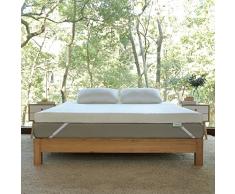 Novilla Topper Viscoelástico 90x200 5 cm, Cubrecolchón de Gel, Sobrecolchón de Espuma con Memoria, Funda de Colchón Transpirable, Extraíble y Lavable, Blanco