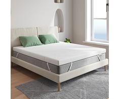 Novilla Topper Viscoelástico 80x190 7 cm, Cubrecolchón de Gel, Sobrecolchón de Espuma con Memoria, Funda de Colchón Transpirable, Extraíble y Lavable, Blanco