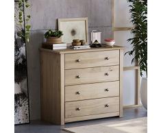 Home Discount - Cofre de Madera de Pino Encerada con 4 cajones Panama