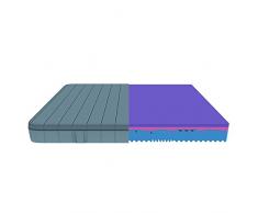 Cecotec Colchón Viscoelástico y Enfundable Flow Genuine + 90x200. 3 Capas, Altura 28 cm, Firmeza Alta, Núcleo Perfilado de Espuma HRC2+, MorphoAdapt+, SoftFresh & EasyClean