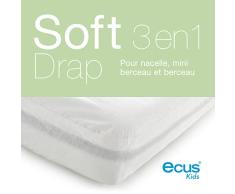 Ecus Kids - Funda Adicional Minicuna - 90x50 - Protector Colchón Bebé