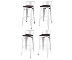 La Silla Española - Pack 2 Taburetes estilo Tolix con respaldo y asiento acabado en madera. Color Blanco. Medidas 95x43x43
