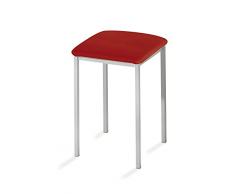 ASTIMESA Dos Taburetes de Cocina Modelo Cuadrado Polipiel Rojo Estructura de Metal Blanco, Altura de Asiento: 45 cms (TACURO)