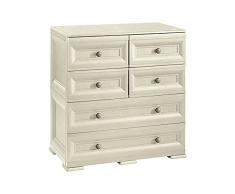 Tontarelli 8086063210 Omnimodus - Cajonera (2 + 4 cajones, 79 x 43 x 85,5 cm), Color Crema