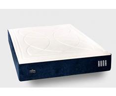 Imperial Confort Elite Anna Colchón muelles ensacados y Viscoelástica de 28 cm de Grosor, 7 Zonas de Confort, 160 x 190 cm, King