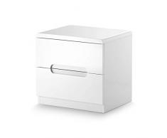 Julian Bowen cómoda de Madera Manhattan con 3 cajones, de Alto Brillo, Color Blanco, Madera, High Gloss White, 45x35x43 cm
