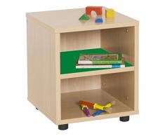 Mobeduc Mueble Infantil Superbajo estantería 360, Haya, Haya y Verde Oscuro, 36x40x44 cm