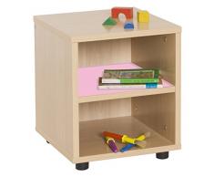 Mobeduc Mueble Infantil Superbajo estantería 360, Haya, Haya y Rosa, 36x40x44 cm