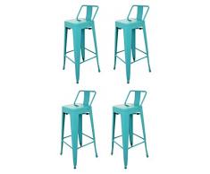 La Silla Española - Pack 4 Taburetes estilo Tolix con respaldo. Color Turquesa. Medidas 95x44,5x44,5