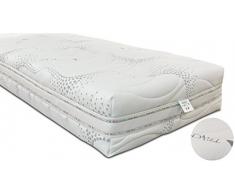 Baldiflex - Funda para colchón Individual de Tencel, cubrecolchón con Banda Transpirable, desenfundable con Cremallera, no tóxico, 90 x 190 x 18 cm