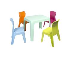 RESOL Set Jan Mesa Infantil con Sillas | 4 Sillas Niños y Mesa de Plástico | Apilables y de Muy Fácil Limpieza y Mantenimiento | Mesa Menta Aquamint + 4 Silla Fucsia/Naranja/Lima/Azul