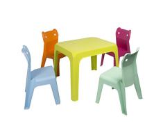 RESOL Set Jan Cat Mesa Infantil con Sillas | 4 Sillas Niños y Mesa de Plástico | Apilables y de Muy Fácil Limpieza y Mantenimiento | Mesa Lima + 4 Silla Fucsia/Aqua/Naranja/Azul
