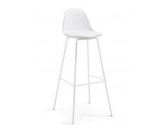 Taburete alto tulip patin blanco