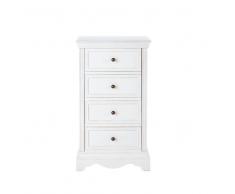 Maisons du Monde Cajonera joyero blanca con 4 cajones Joséphine