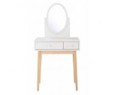 Maisons du Monde Tocador blanco con 2 cajones Joy