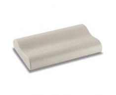 SAFETY SpA Seguridad almohada cervical anatomica