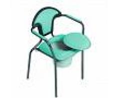 SNC HERDEGEN Silla De Baño Con Inodoro Lider En Europa Color Verde