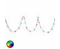 GLOBO Cadena de luces LED multicolor Silly RGB