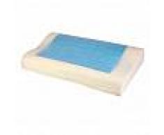 JOCCA Almohada Cervical Viscoelástica