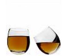 Jeray Pack 2 Vasos de Whisky Basculados